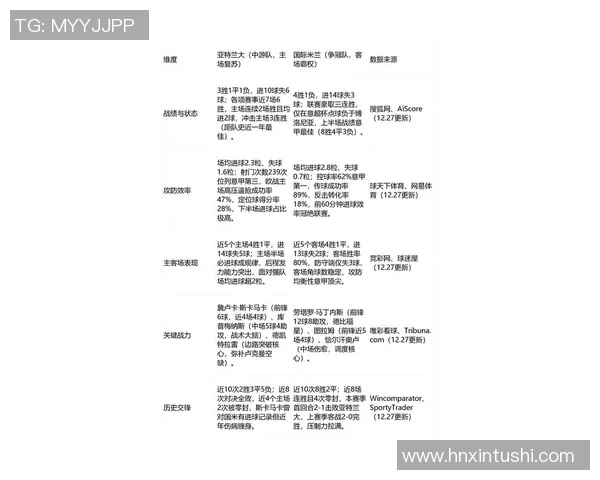 亚特联与达拉斯比赛前瞻分析及双方近期状态对比
