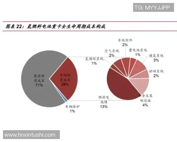 新疆与四川经济发展对比分析及未来潜力探讨
